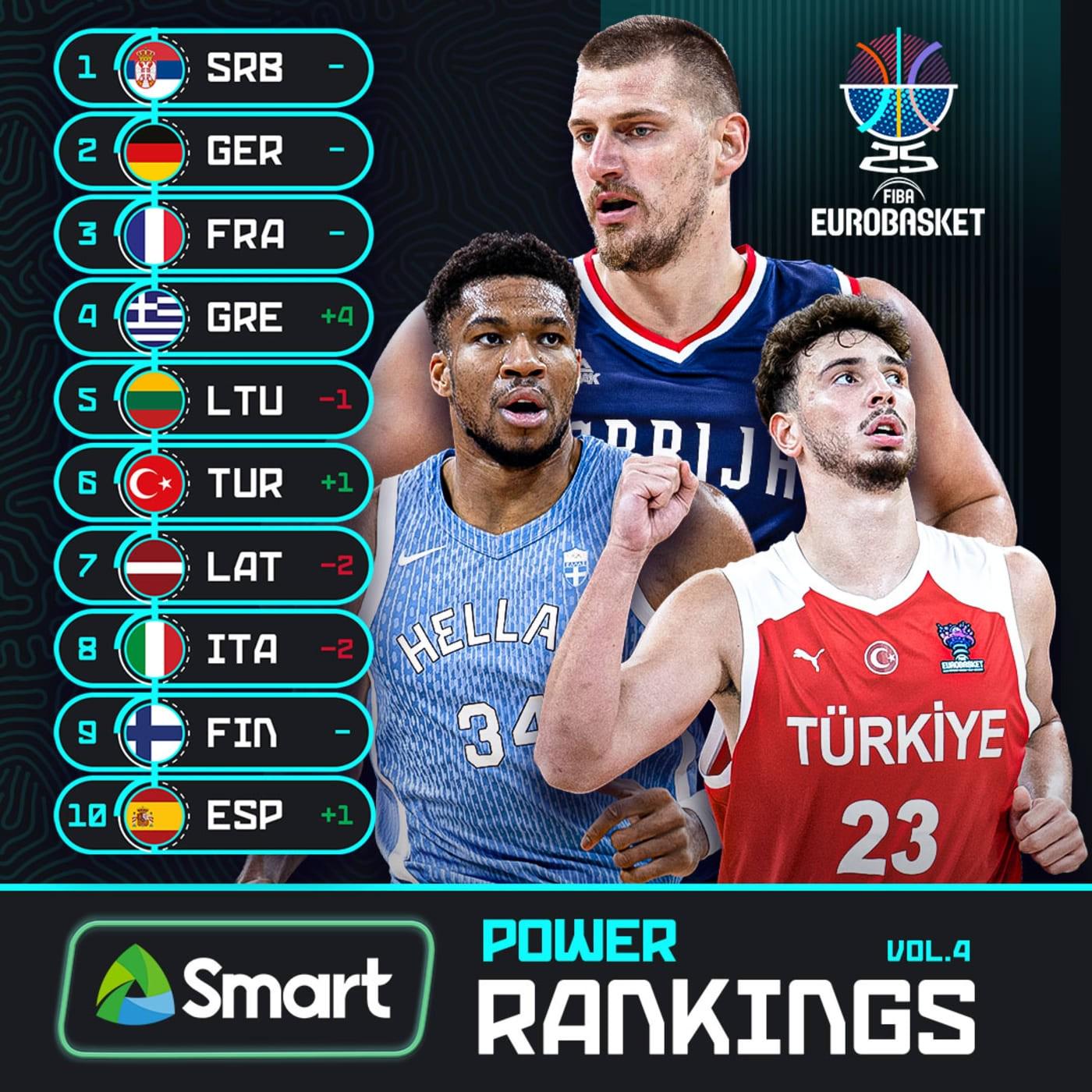 开云体育赛事-包含欧篮联今晚走向成谜，菲尼克斯太阳篮板制胜，信心回归，训练强度明显提升的词条