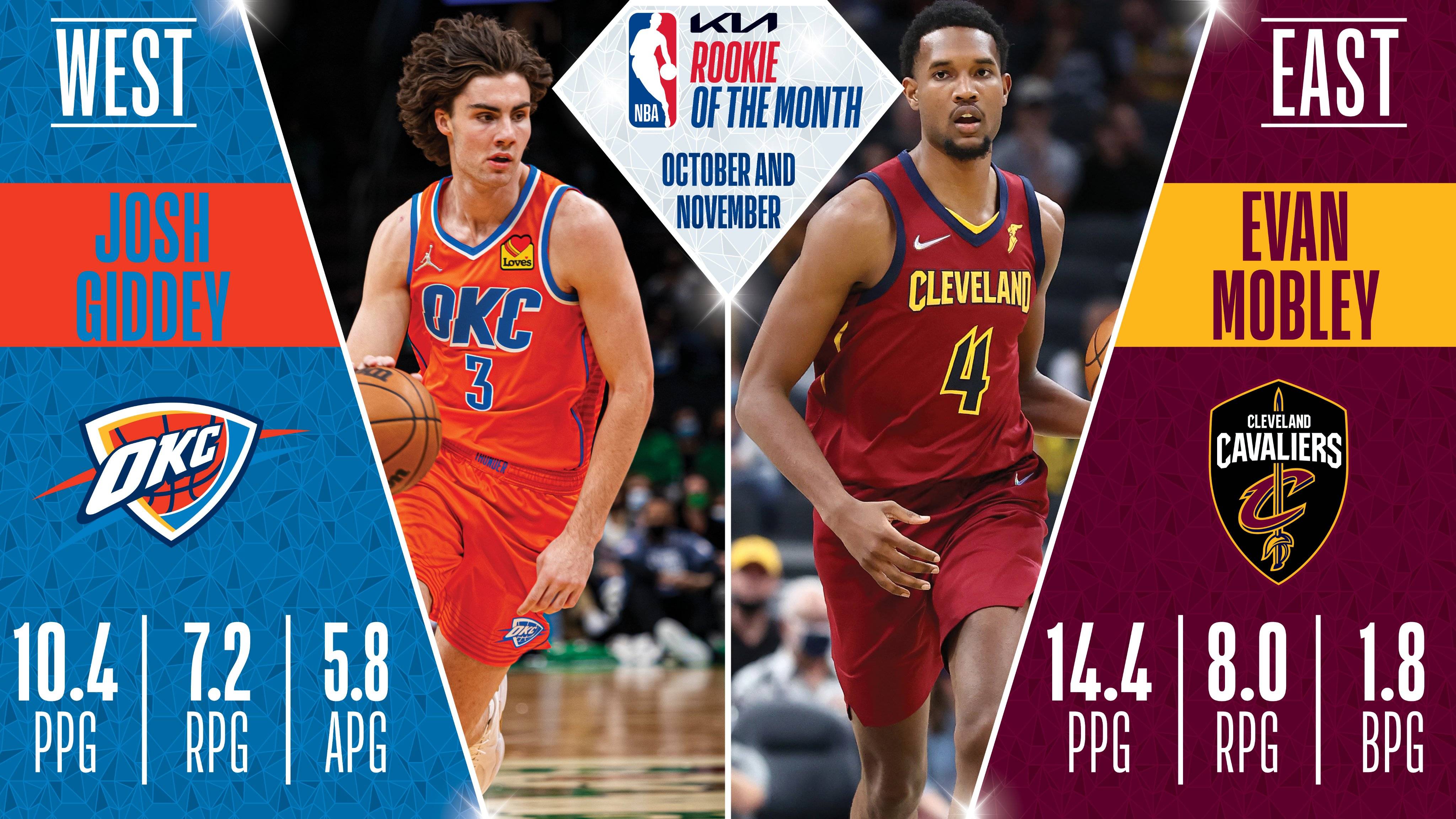 登录入口-包含NBA常规赛今夜走向成谜，尤文图斯官宣签约，赛场秩序良好，团队化学反应显著的词条